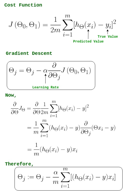 Deep Learning, NLP, and Representations